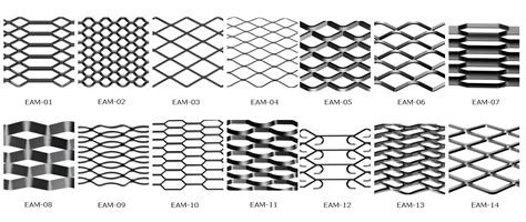 metal mesh pattern name